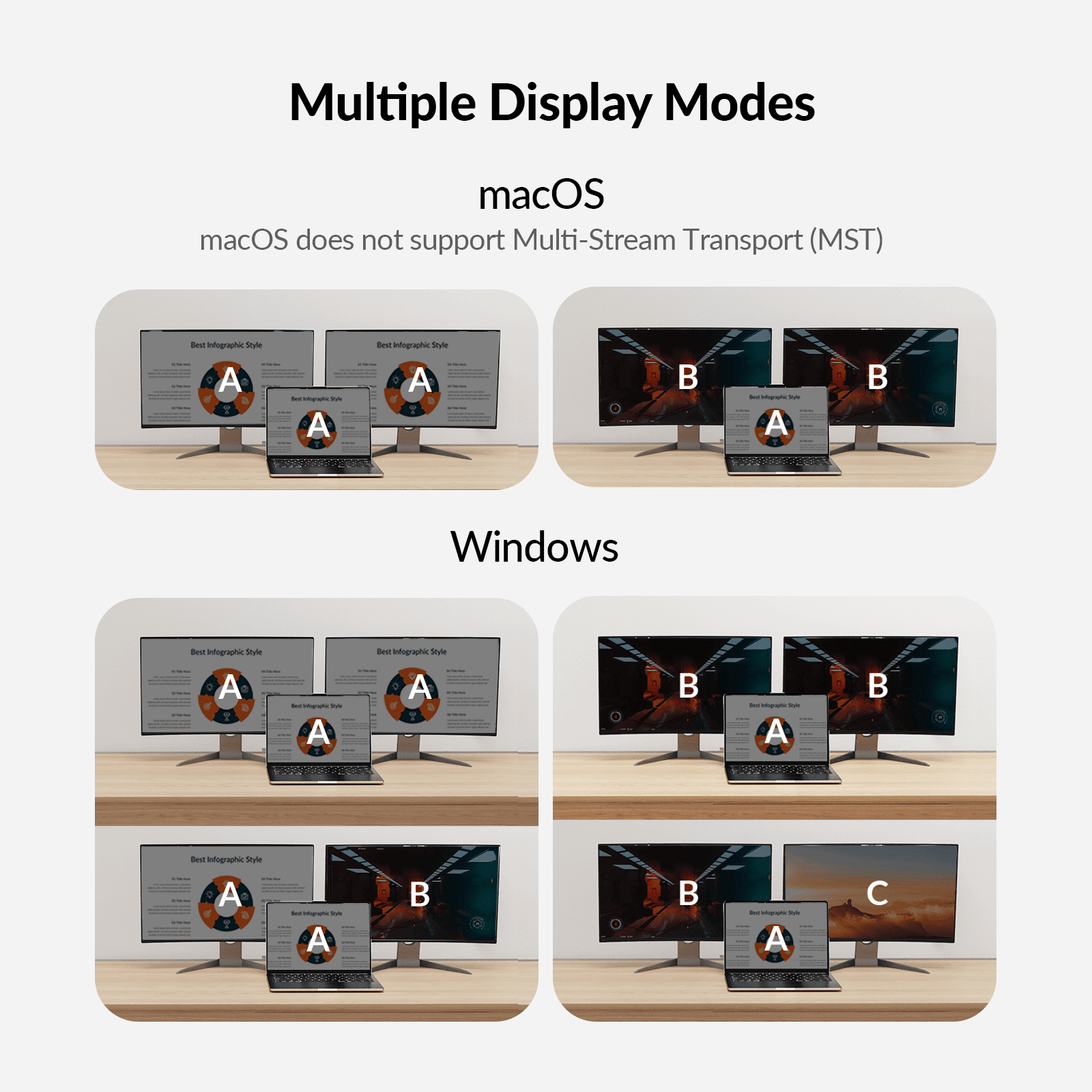 USB C & HDMI Dual Monitor KVM Switch with Docking Station