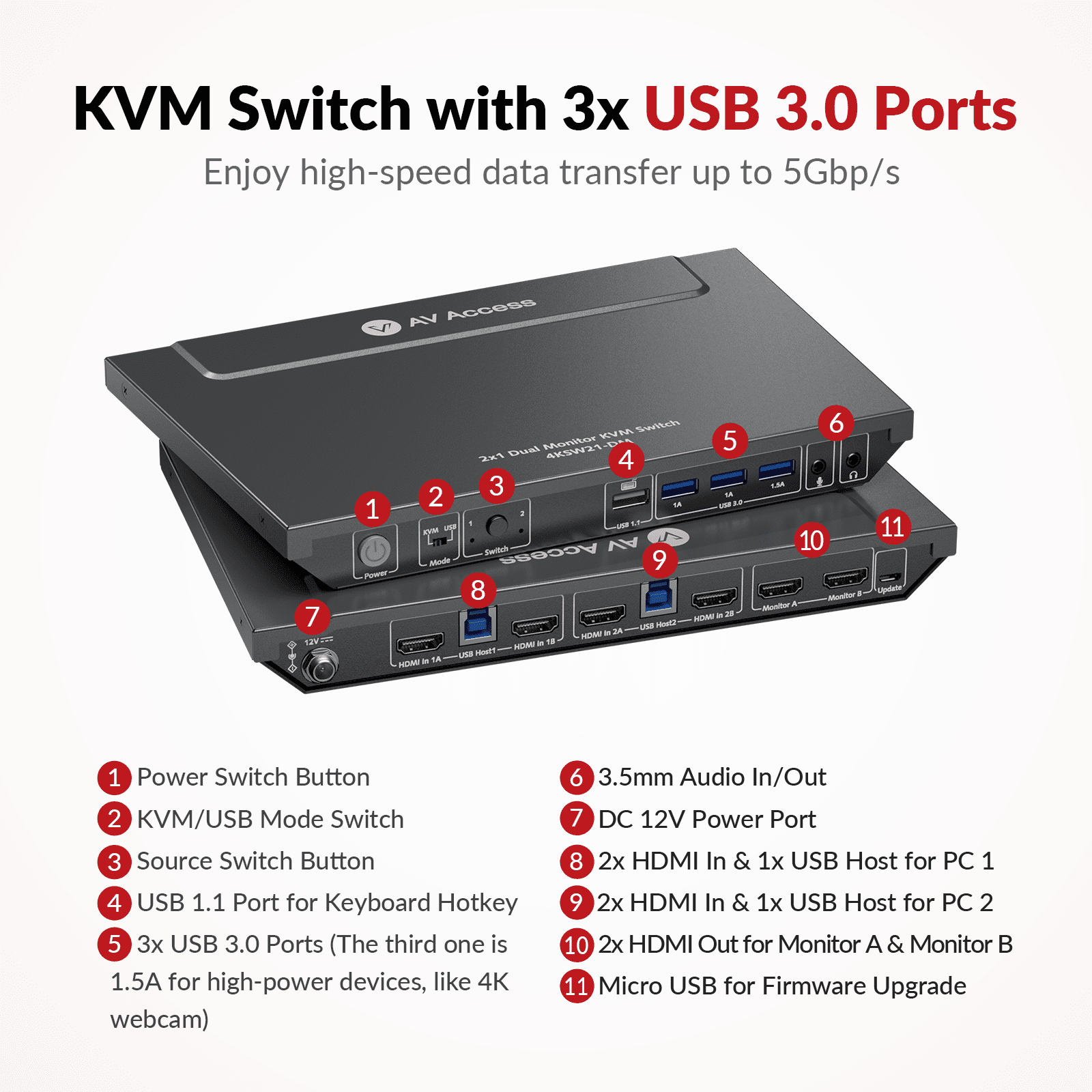 AV Access 4KSW21-DM KVMスイッチ AV Access 2x1 4K Dual Monitor KVM Switch w/HDMI
