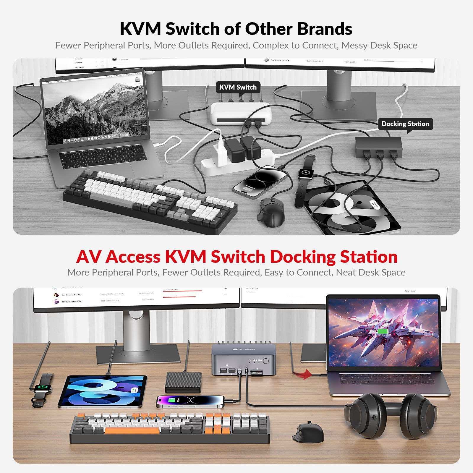 AV Access iDock C10 KVMスイッチ デュアルモニター USB C & HDMI Dual Monitor KVM Switch with Docking Station