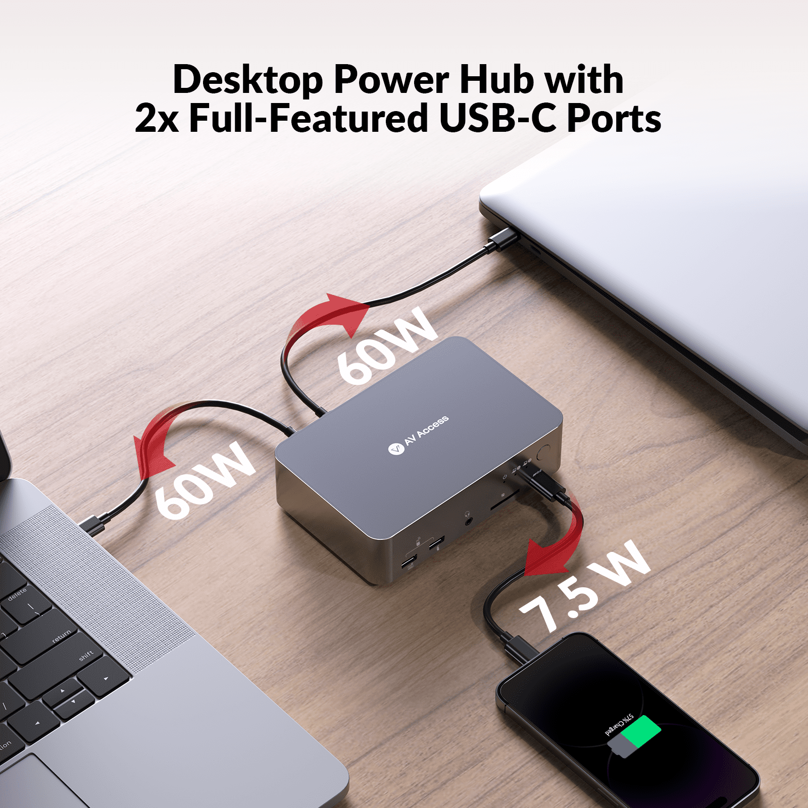 USB C KVM Switch Docking Station for 2 Laptops & 2 Monitors