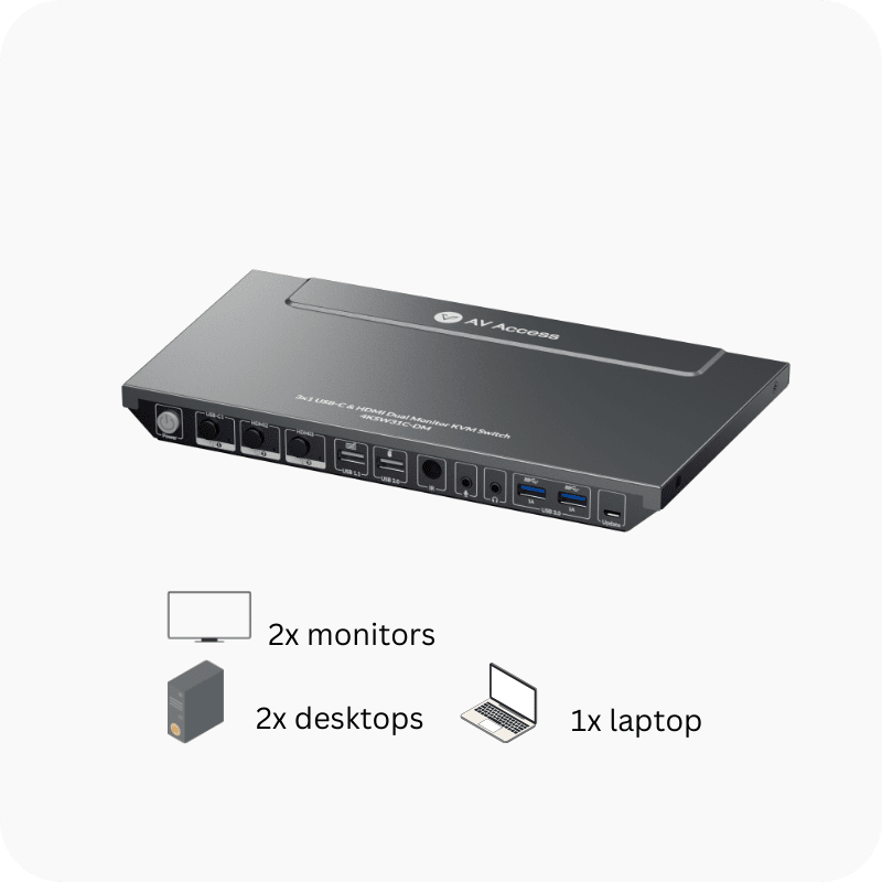 USB C KVM Switch Docking Station for 2 Laptops & 2 Monitors