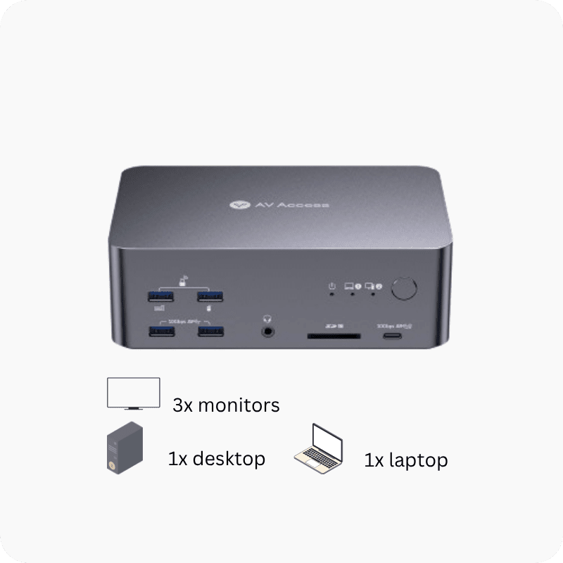 USB C & HDMI Dual Monitor KVM Switch with Docking Station