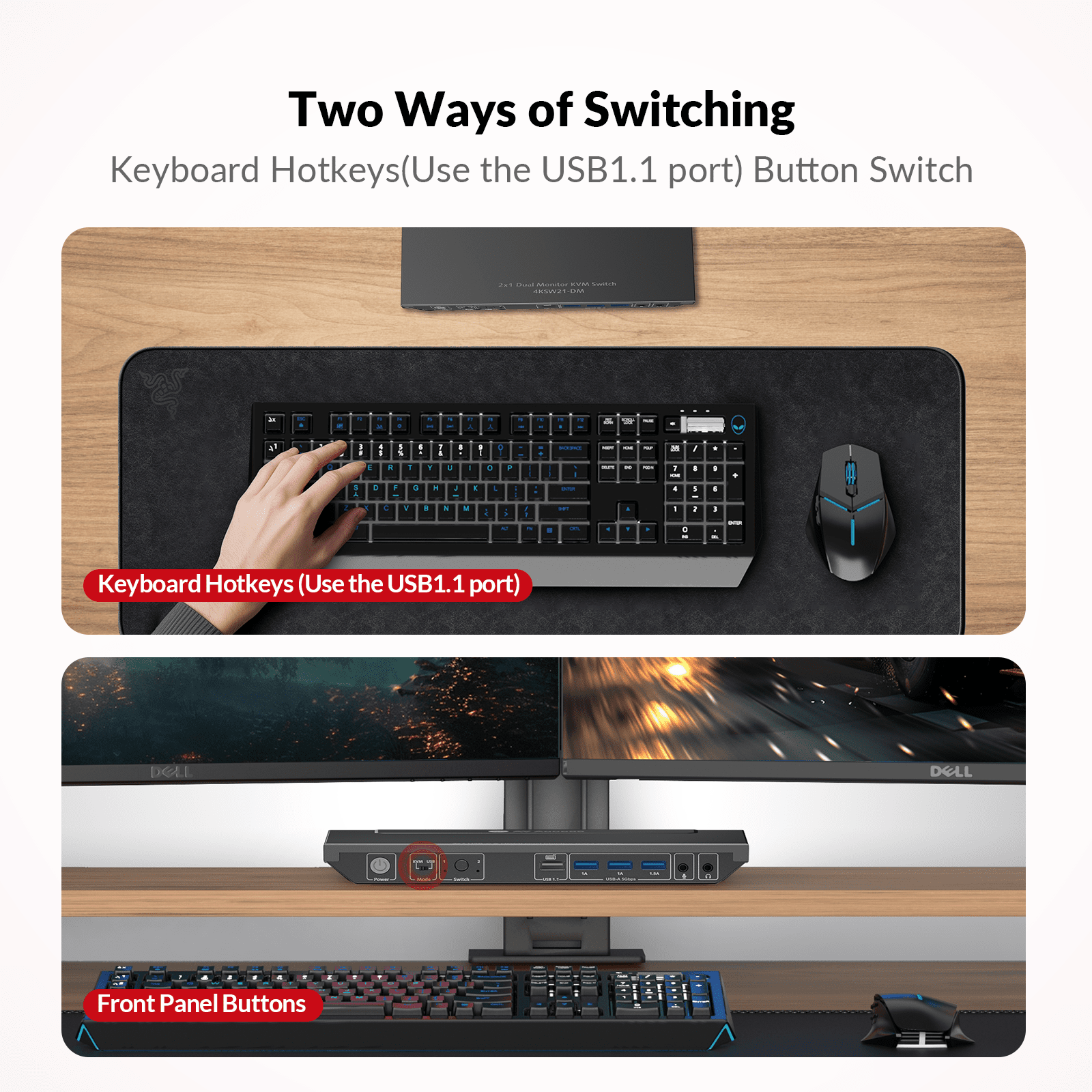 AV Access 2x1 4K Dual Monitor KVM Switch w/HDMI