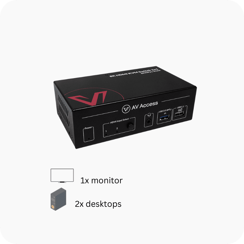 USB C KVM Switch Docking Station for 2 Laptops & 2 Monitors