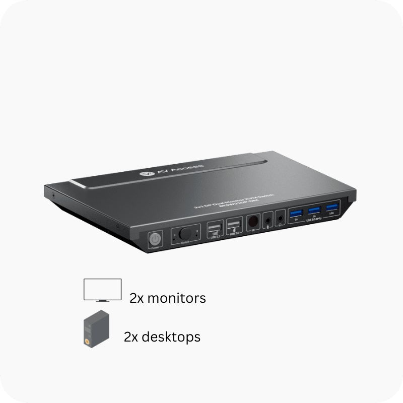 USB C KVM Switch Docking Station for 2 Laptops & 2 Monitors