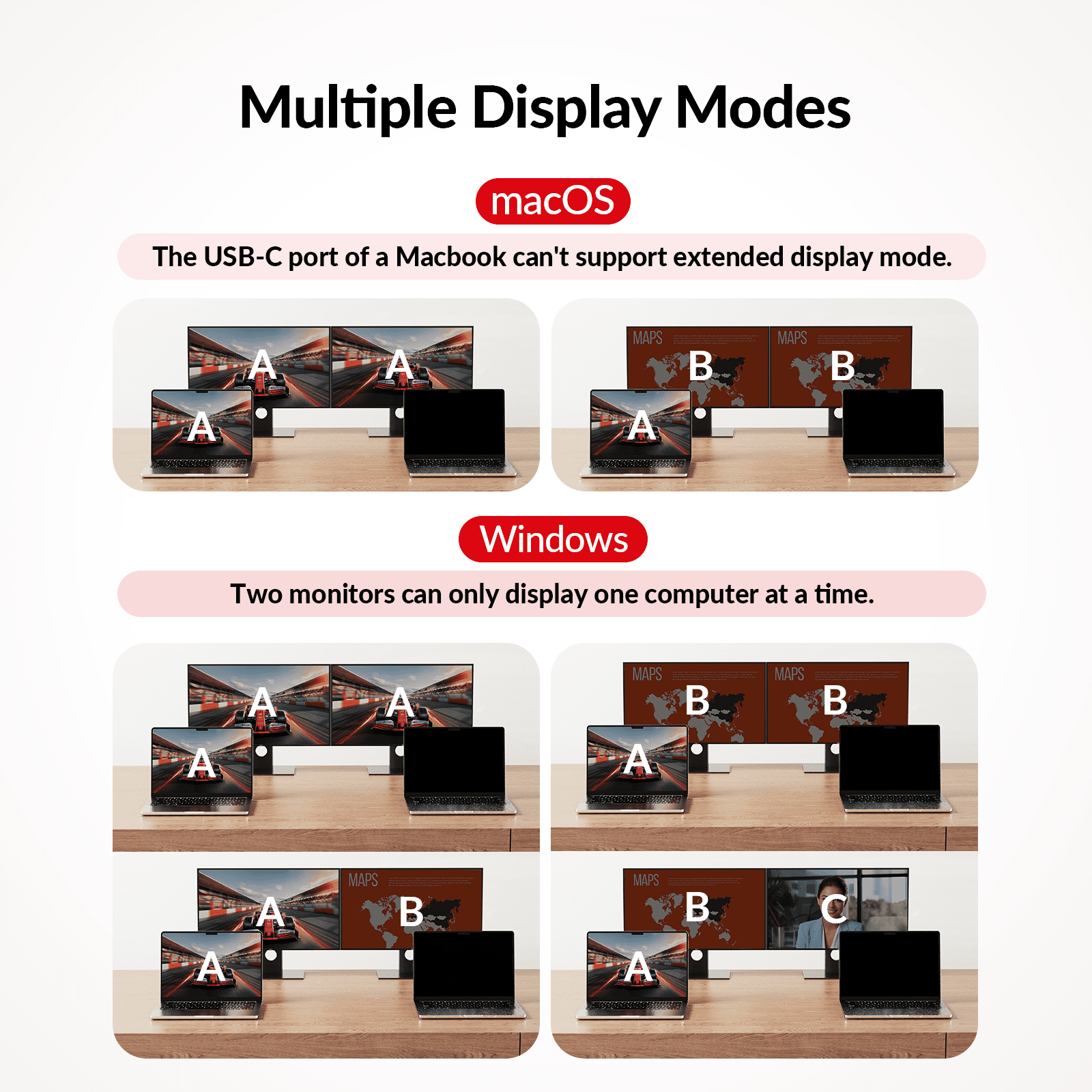 USB-C KVM Switch Docking Station for 2 Laptops & 2 Monitors