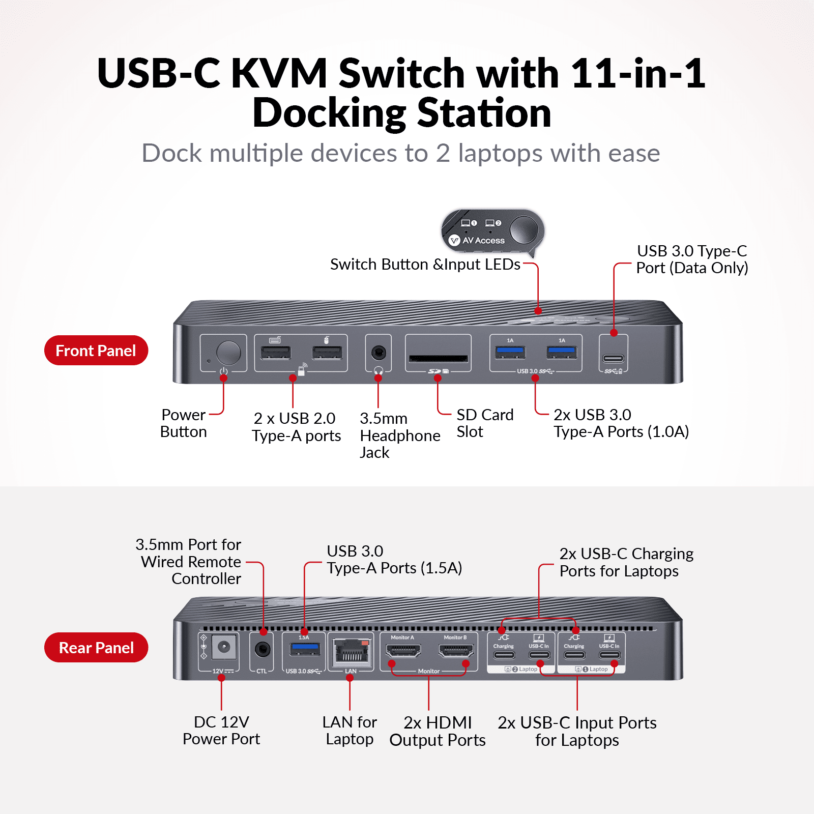 AV Access KD-E20 KVM USB-Cドッキングステーション USB-C & HDMI Dual Monitor KVM Switch with Docking Station