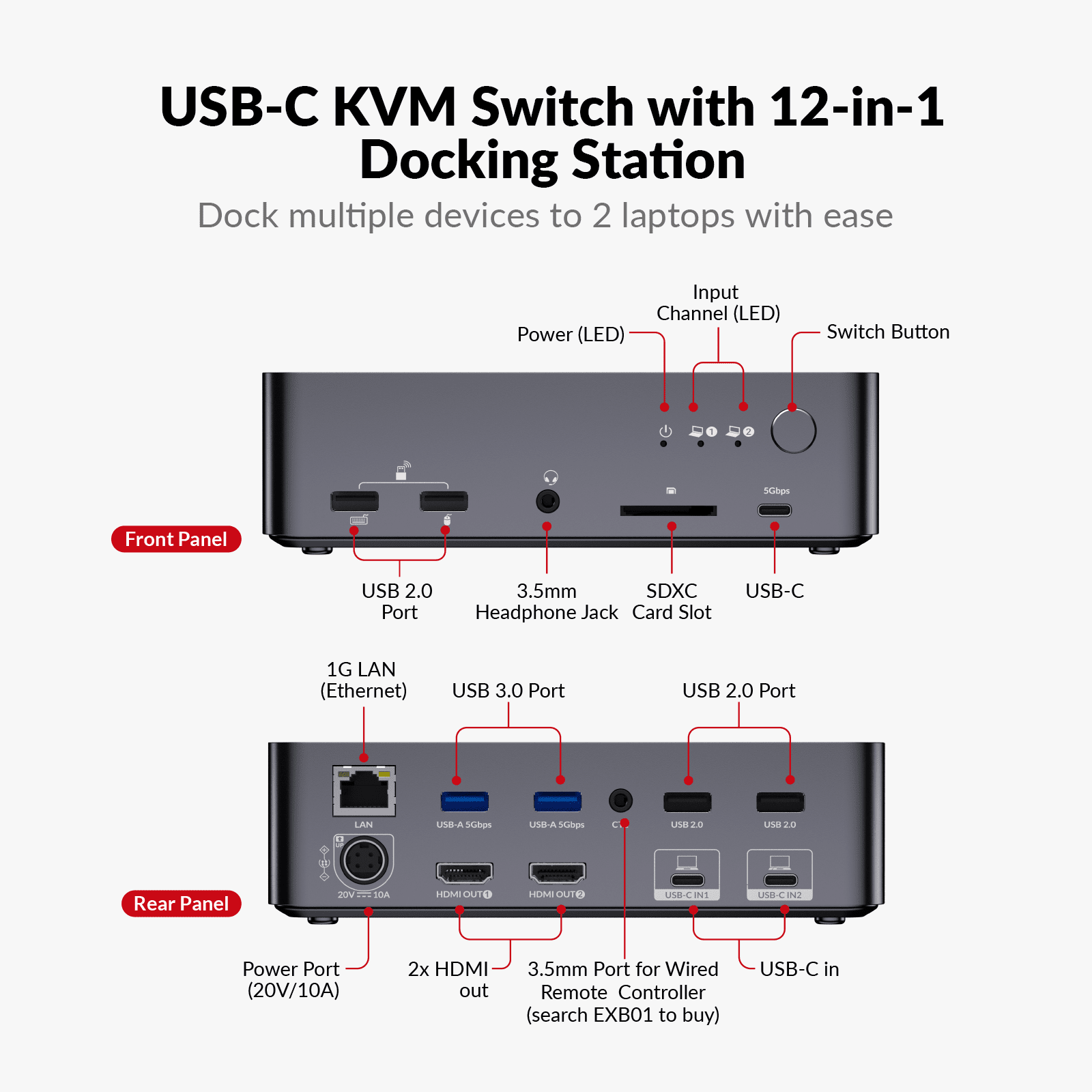USB C KVM Switch Docking Station for 2 Laptops & 2 Monitors