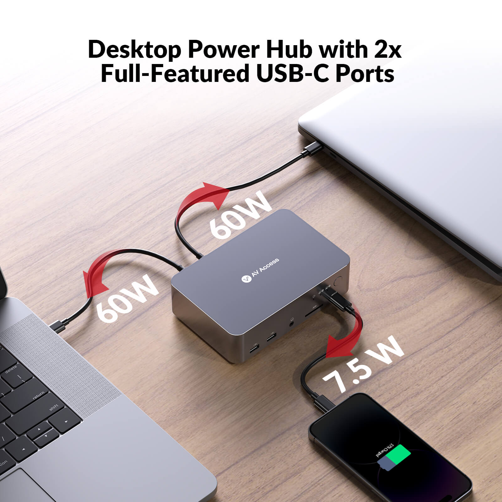 USB-C KVM Switch Docking Station for 2 Laptops & 2 Monitors